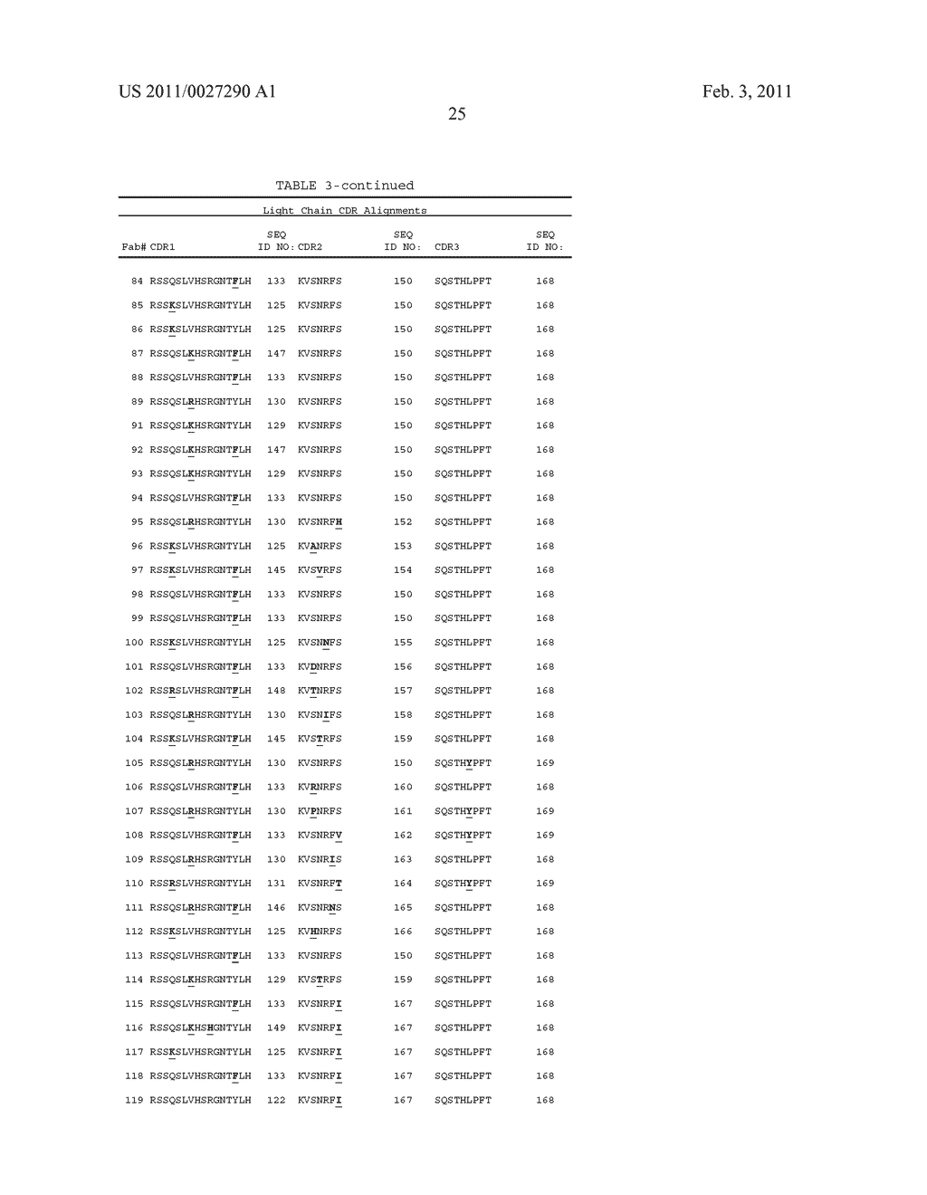 ANTI-IL-17 ANTIBODIES - diagram, schematic, and image 28