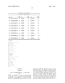 ANTI-IL-17 ANTIBODIES diagram and image