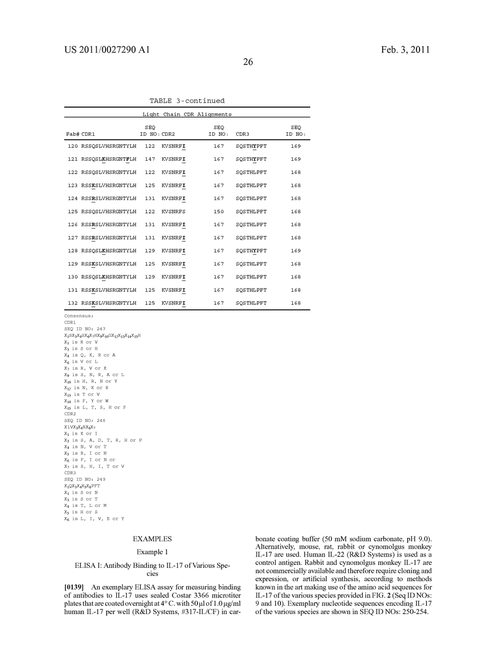 ANTI-IL-17 ANTIBODIES - diagram, schematic, and image 29