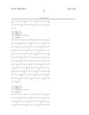 ANTI-IL-17 ANTIBODIES diagram and image