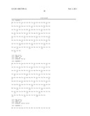 ANTI-IL-17 ANTIBODIES diagram and image