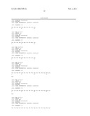 ANTI-IL-17 ANTIBODIES diagram and image