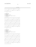 ANTI-IL-17 ANTIBODIES diagram and image