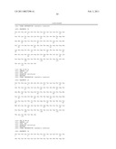 ANTI-IL-17 ANTIBODIES diagram and image