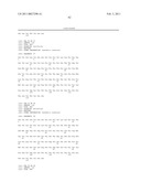 ANTI-IL-17 ANTIBODIES diagram and image