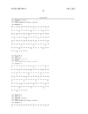 ANTI-IL-17 ANTIBODIES diagram and image