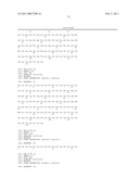 ANTI-IL-17 ANTIBODIES diagram and image