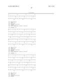 ANTI-IL-17 ANTIBODIES diagram and image