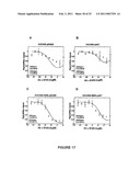 METHODS, SYSTEMS AND PRODUCTS FOR PREDICTING RESPONSE OF TUMOR CELLS TO A THERAPEUTIC AGENT AND TREATING A PATIENT ACCORDING TO THE PREDICTED RESPONSE diagram and image