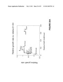 METHODS, SYSTEMS AND PRODUCTS FOR PREDICTING RESPONSE OF TUMOR CELLS TO A THERAPEUTIC AGENT AND TREATING A PATIENT ACCORDING TO THE PREDICTED RESPONSE diagram and image