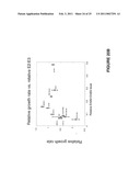 METHODS, SYSTEMS AND PRODUCTS FOR PREDICTING RESPONSE OF TUMOR CELLS TO A THERAPEUTIC AGENT AND TREATING A PATIENT ACCORDING TO THE PREDICTED RESPONSE diagram and image