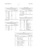 METHODS, SYSTEMS AND PRODUCTS FOR PREDICTING RESPONSE OF TUMOR CELLS TO A THERAPEUTIC AGENT AND TREATING A PATIENT ACCORDING TO THE PREDICTED RESPONSE diagram and image