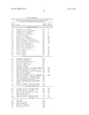 METHODS, SYSTEMS AND PRODUCTS FOR PREDICTING RESPONSE OF TUMOR CELLS TO A THERAPEUTIC AGENT AND TREATING A PATIENT ACCORDING TO THE PREDICTED RESPONSE diagram and image