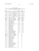 METHODS, SYSTEMS AND PRODUCTS FOR PREDICTING RESPONSE OF TUMOR CELLS TO A THERAPEUTIC AGENT AND TREATING A PATIENT ACCORDING TO THE PREDICTED RESPONSE diagram and image