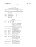 METHODS, SYSTEMS AND PRODUCTS FOR PREDICTING RESPONSE OF TUMOR CELLS TO A THERAPEUTIC AGENT AND TREATING A PATIENT ACCORDING TO THE PREDICTED RESPONSE diagram and image