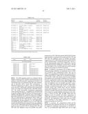 METHODS, SYSTEMS AND PRODUCTS FOR PREDICTING RESPONSE OF TUMOR CELLS TO A THERAPEUTIC AGENT AND TREATING A PATIENT ACCORDING TO THE PREDICTED RESPONSE diagram and image