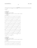 Protein Formulations with Reduced Viscosity and Uses Thereof diagram and image