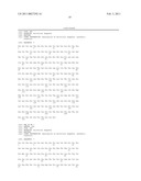 Protein Formulations with Reduced Viscosity and Uses Thereof diagram and image