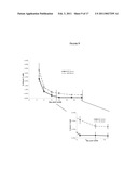 Adenosine Receptor Agonists and Antagonists to Modulate T Cell Responses diagram and image