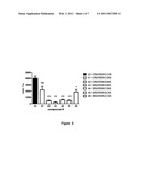 Identification of a novel cysteine-rich cell penetrating peptide diagram and image