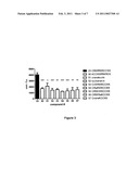 Identification of a novel cysteine-rich cell penetrating peptide diagram and image