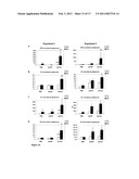 Compositions and Methods for Cancer Treatment diagram and image