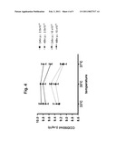 Production of poliovirus at high titers for vaccine production diagram and image