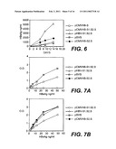 NUCLEOTIDE VECTOR, COMPOSITION CONTAINING SUCH VECTOR, AND VACCINE FOR IMMUNIZATION AGAINST HEPATITIS diagram and image