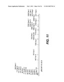 NUCLEOTIDE VECTOR, COMPOSITION CONTAINING SUCH VECTOR, AND VACCINE FOR IMMUNIZATION AGAINST HEPATITIS diagram and image