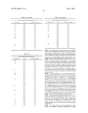 Chlamydia Vaccine Comprising HtrA Polypeptides diagram and image