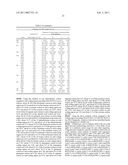 Chlamydia Vaccine Comprising HtrA Polypeptides diagram and image