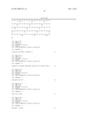 Chlamydia Vaccine Comprising HtrA Polypeptides diagram and image