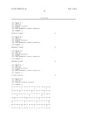 Chlamydia Vaccine Comprising HtrA Polypeptides diagram and image