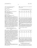 COSMETIC OR PHARMACEUTICAL COMPOSITION FOR TOPICAL APPLICATION diagram and image