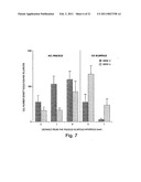 BIOLOGIC REPLACEMENT FOR FIBRIN CLOT diagram and image