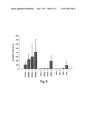 BIOLOGIC REPLACEMENT FOR FIBRIN CLOT diagram and image