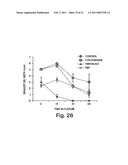 BIOLOGIC REPLACEMENT FOR FIBRIN CLOT diagram and image