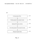 Alginate-Containing Wound Dressing, Method and Apparatus for Making the Same diagram and image