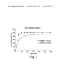 IMMEDIATE RELEASE PHARMACEUTICAL GRANULE COMPOSITIONS AND A CONTINUOUS PROCESS FOR MAKING THEM diagram and image