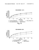 IMMEDIATE RELEASE PHARMACEUTICAL GRANULE COMPOSITIONS AND A CONTINUOUS PROCESS FOR MAKING THEM diagram and image