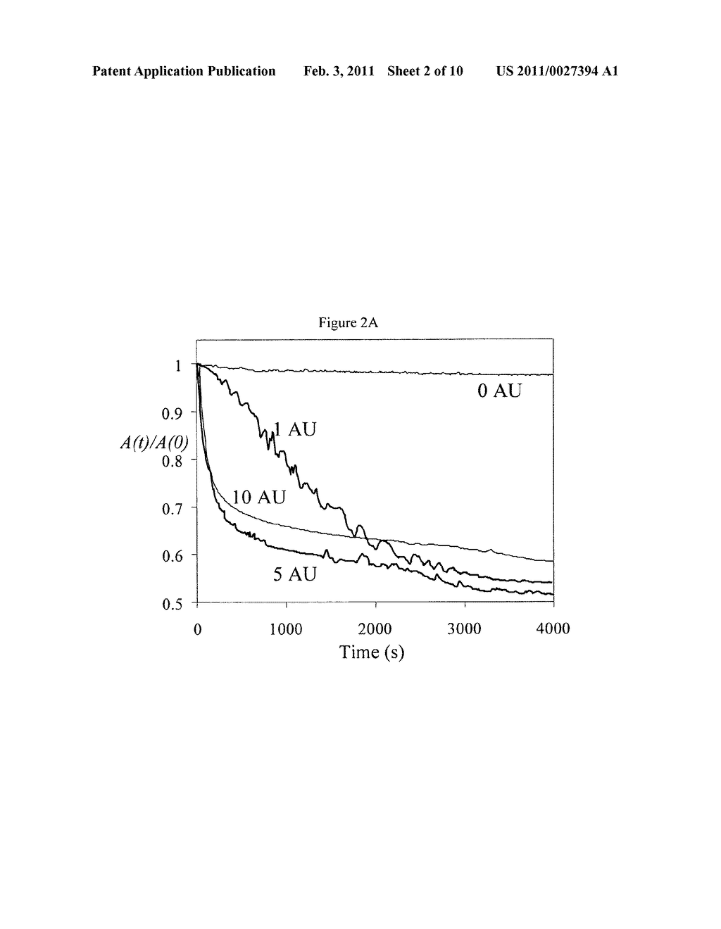 Cross-Linked Biopolymers, Related Compounds and Methods of Use - diagram, schematic, and image 03