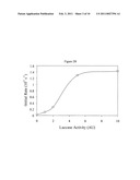 Cross-Linked Biopolymers, Related Compounds and Methods of Use diagram and image