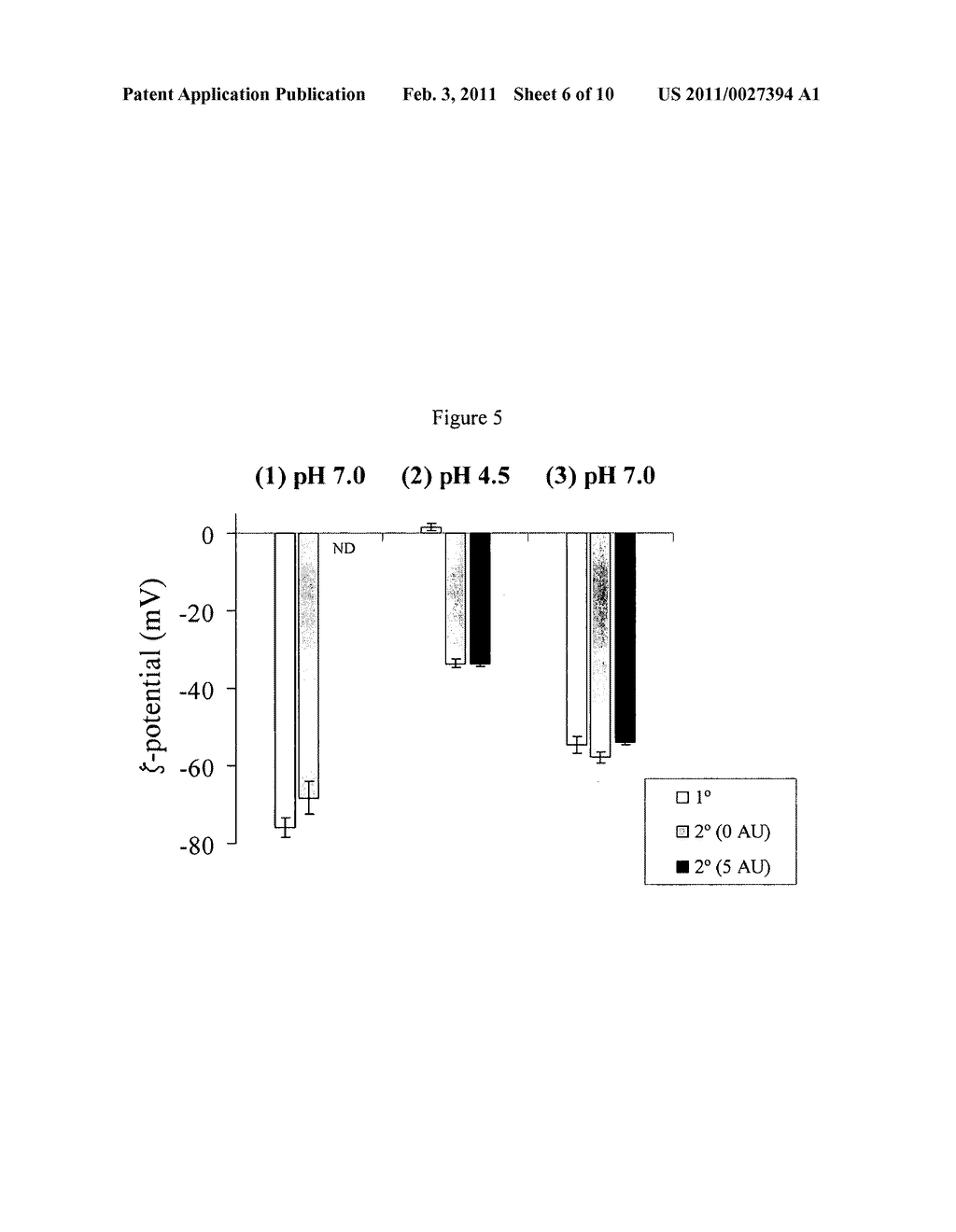 Cross-Linked Biopolymers, Related Compounds and Methods of Use - diagram, schematic, and image 07