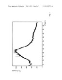 NOVEL MILK THISTLE EXTRACT, METHOD FOR THE PRODUCTION, AND USE diagram and image