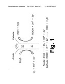 ON-SITE FRYING OIL REGENERATION METHOD AND APPARATUS diagram and image