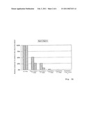 ELIMINATION OF UNWANTED ACCOMPANYING SUBSTANCES FROM VEGETABLE PROTEIN EXTRACTS diagram and image