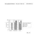 ELIMINATION OF UNWANTED ACCOMPANYING SUBSTANCES FROM VEGETABLE PROTEIN EXTRACTS diagram and image