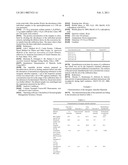 ELIMINATION OF UNWANTED ACCOMPANYING SUBSTANCES FROM VEGETABLE PROTEIN EXTRACTS diagram and image