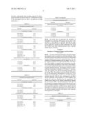 ELIMINATION OF UNWANTED ACCOMPANYING SUBSTANCES FROM VEGETABLE PROTEIN EXTRACTS diagram and image