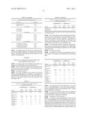 ELIMINATION OF UNWANTED ACCOMPANYING SUBSTANCES FROM VEGETABLE PROTEIN EXTRACTS diagram and image